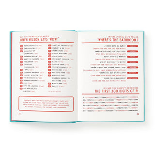 A Useful Guide to Useless Facts