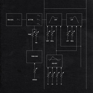 M.A.G.S.- Say Things That Matter (Vinyl)