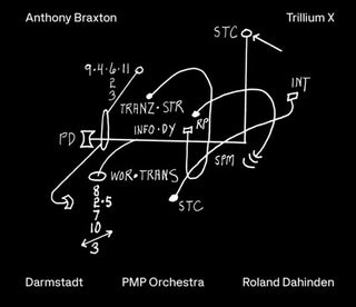 Hildegard Kleeb- Anthony Braxton: Trillium X