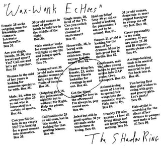 Shadow Ring- Wax-Work Echoes